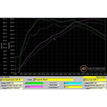 Load image into Gallery viewer, BMW M135i Sports Cat / De-Cat Downpipe Performance Exhaust