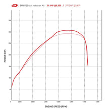 Load image into Gallery viewer, Direnza BMW 1 Series F20 F21 M135i 3.0 Automatic 12-16 - Cold Air Induction Kit