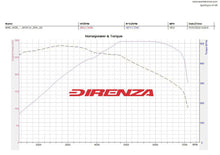 Load image into Gallery viewer, Direnza BMW 1 Series F20 F21 M135i 12-16 3" Valved Catback Exhaust System