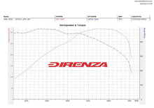 Load image into Gallery viewer, Direnza BMW 1 Series F20 F21 M135i 12-16 3" Valved Catback Exhaust System