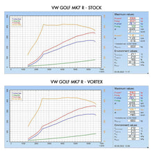 Load image into Gallery viewer, Direnza Seat Leon Cupra 5F Ateca 2.0 1.8 TSI 14-20 Vortex Cold Air Induction Kit