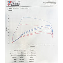 Load image into Gallery viewer, Cupra Leon 2.0 TSI 300 (20&gt;) Front Downpipe Sports Cat / De-Cat Performance Exhaust