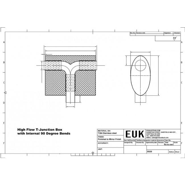 Audi S3 (8V) 3 Door (Non-Valved) (13-17) Cat Back Performance Exhaust